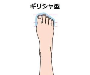 人差し指が最も長いギリシャ型の足先シルエット