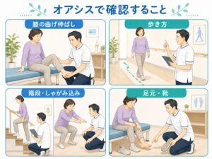 膝裏の症状に対して膝の動きや歩き方を確認する様子