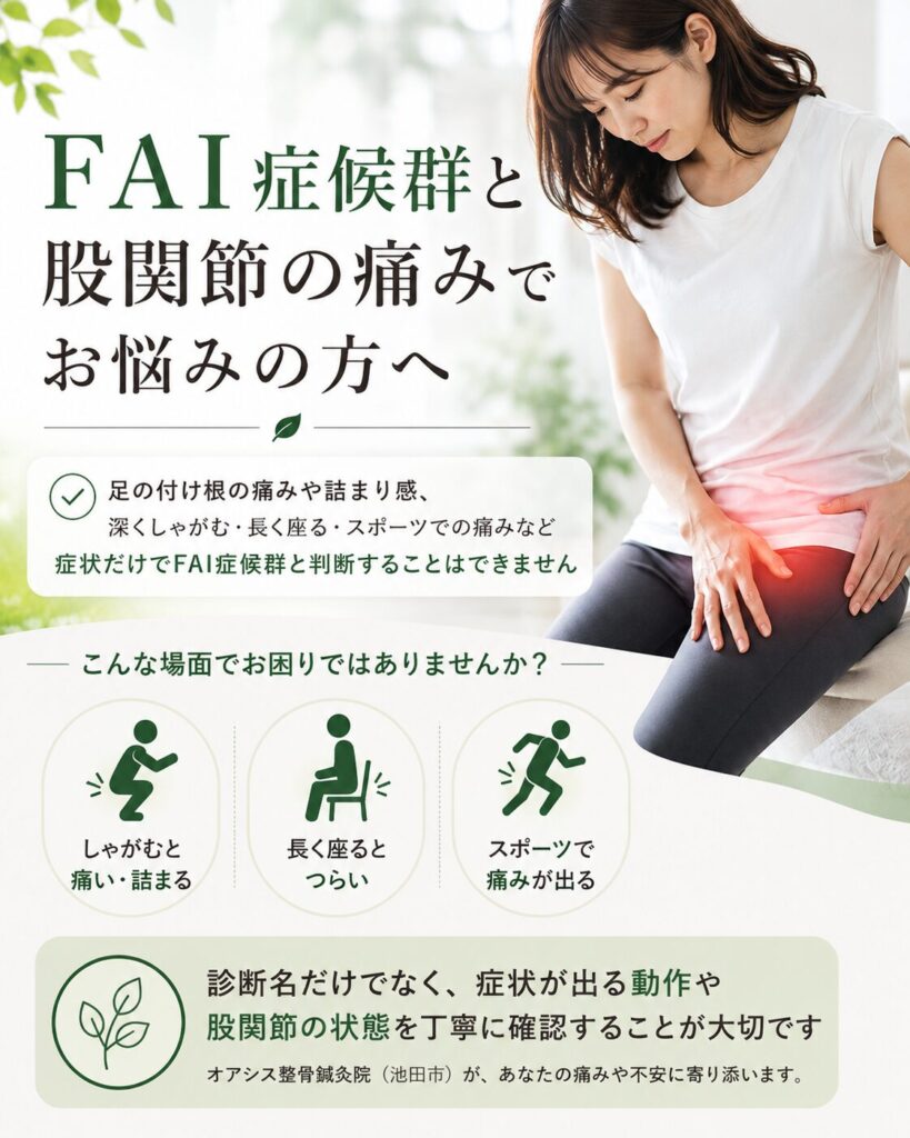 FAI症候群による股関節の痛みや詰まり感について、しゃがむ・長く座る・スポーツ時の症状例とともに示した図